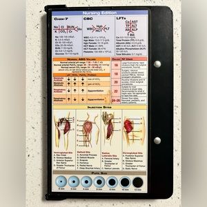 Nursing clipboard